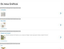 Tablet Screenshot of os-meus-graficos.blogspot.com