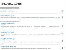 Tablet Screenshot of infrared-analyzer-1.blogspot.com