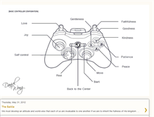 Tablet Screenshot of danielwongs.blogspot.com