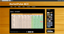 Desktop Screenshot of marketpulse-mcx.blogspot.com