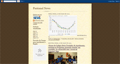 Desktop Screenshot of pantanalnews.blogspot.com
