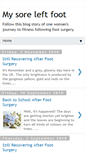 Mobile Screenshot of my-sore-left-foot.blogspot.com
