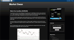 Desktop Screenshot of marketswan.blogspot.com