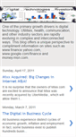 Mobile Screenshot of digitaltechnologiesinvestors.blogspot.com