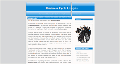 Desktop Screenshot of business-cycle-graphs.blogspot.com