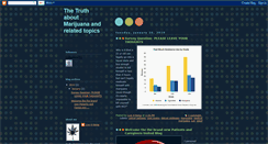 Desktop Screenshot of patientsandcaregiversunited.blogspot.com