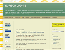 Tablet Screenshot of euriborupdate.blogspot.com