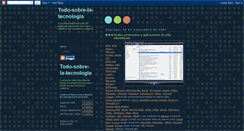 Desktop Screenshot of cachupin11.blogspot.com