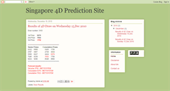 Desktop Screenshot of predict4d.blogspot.com