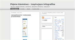 Desktop Screenshot of inspirujaca-infografika.blogspot.com