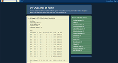 Desktop Screenshot of d-fools-hof.blogspot.com