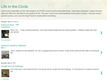 Tablet Screenshot of lifeinthecircle.blogspot.com