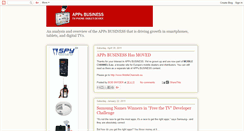Desktop Screenshot of bobsnyderchannel.blogspot.com