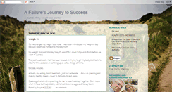 Desktop Screenshot of karynlh.blogspot.com