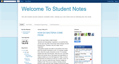 Desktop Screenshot of buitemsnotes.blogspot.com