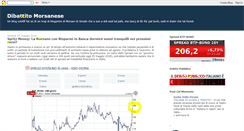 Desktop Screenshot of dibattitomorsanese.blogspot.com