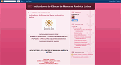 Desktop Screenshot of canaamericalatina.blogspot.com