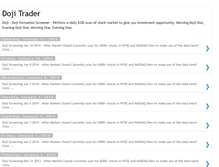 Tablet Screenshot of doji-trader.blogspot.com