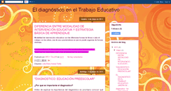 Desktop Screenshot of diagnosticobine.blogspot.com