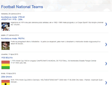 Tablet Screenshot of footballnationalteams.blogspot.com