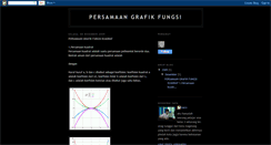 Desktop Screenshot of grafikfungsi.blogspot.com