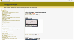 Desktop Screenshot of longshorter.blogspot.com