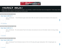 Tablet Screenshot of marketninja.blogspot.com
