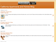 Tablet Screenshot of californiaapts.blogspot.com