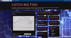 Desktop Screenshot of bigfishanalysis.blogspot.com