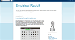 Desktop Screenshot of empiricalrabbit.blogspot.com
