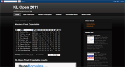 Desktop Screenshot of klopen2011.blogspot.com