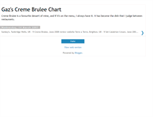 Tablet Screenshot of gazbrulee.blogspot.com