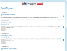 Tablet Screenshot of pointfigure.blogspot.com