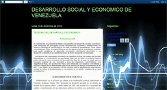 Desktop Screenshot of desarrollosocialyeconomicodevenezuela.blogspot.com