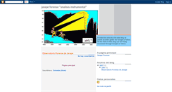 Desktop Screenshot of jarapeforenseanalisisinstrumental.blogspot.com