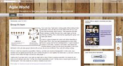 Desktop Screenshot of agileworld.blogspot.com