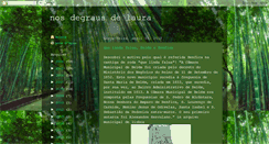 Desktop Screenshot of degrausdelaura.blogspot.com