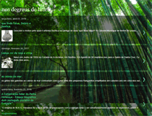 Tablet Screenshot of degrausdelaura.blogspot.com