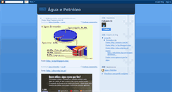 Desktop Screenshot of pdlinguaportuguesa.blogspot.com