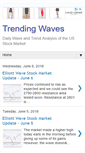 Mobile Screenshot of elliotwavetrader1.blogspot.com