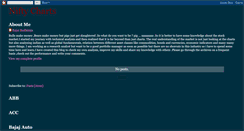 Desktop Screenshot of liveniftycharts.blogspot.com