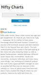 Mobile Screenshot of liveniftycharts.blogspot.com