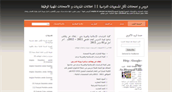 Desktop Screenshot of forex-wa.blogspot.com