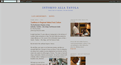 Desktop Screenshot of alla-tavola.blogspot.com