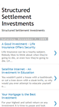 Mobile Screenshot of howtoprofitfrominvestment.blogspot.com