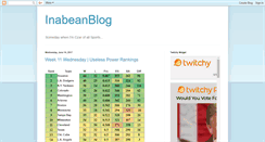 Desktop Screenshot of inabeanpod.blogspot.com
