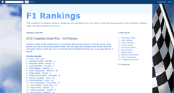Desktop Screenshot of f1-rankings.blogspot.com