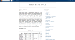 Desktop Screenshot of bizibluehole.blogspot.com
