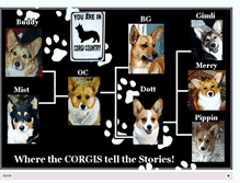 Tablet Screenshot of countrycorgis.blogspot.com