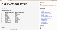 Desktop Screenshot of iphonenewsapps.blogspot.com